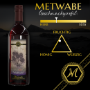 Met-Mix-Waldfrucht 0,73l 8%vol
