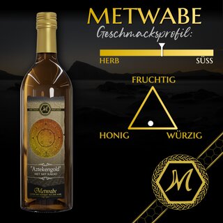 Aztekengold Mead with Cocoa 0,75l 12%vol