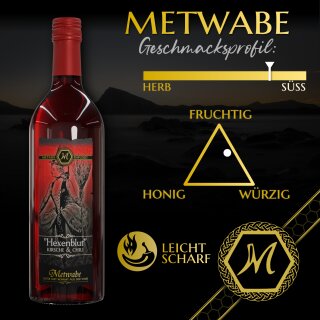 Hexenblut Met mit Kirsch & Chili 0,75l 6%vol
