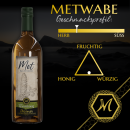 Fir Honey Mead 0,73l 12%vol