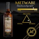 Met Mix "Pumpkin Spice" Limited Edition 0,73l...