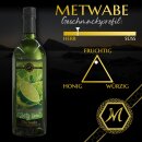Met-Mix-"Zesty Lime" 0,73l 7 %vol