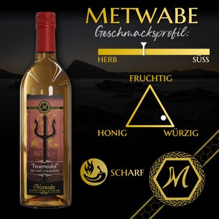 Feuerteufel Mead with Chillies 0,75l 12%vol