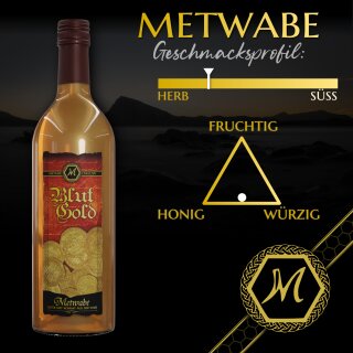 Blutgold Magic Mead Fir Honey 0,75l 12%vol