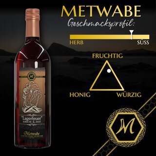 Lagerfeuer Mead with Cherry & Cinnamon 0,75l 6%vol