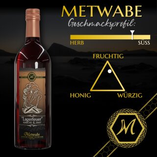 Lagerfeuer Met mit Kirsche & Zimt 0,75l 6%vol
