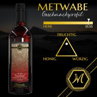 Feenlied Mead with Strawberry & Vanilla 0,75l 7%vol