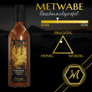 Feuersturm "Magic Mead Waldfrucht" 0,73l 9%vol